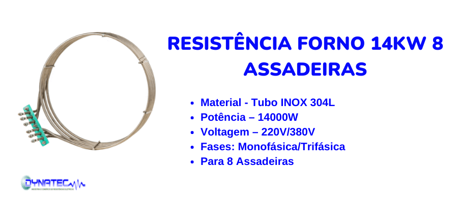 banner  Resistência forno 14KW 8 assadeirass - dimensao